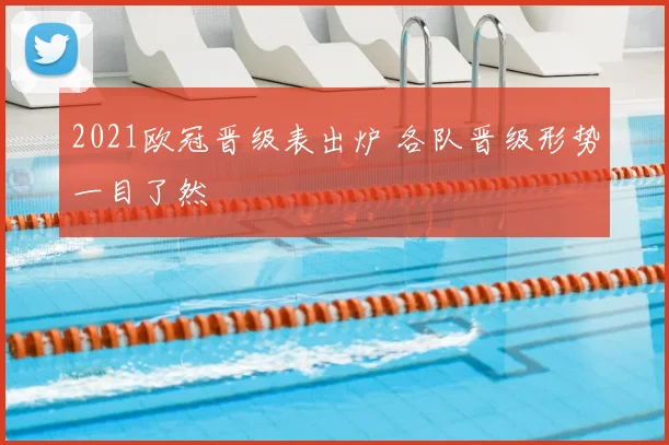 2021欧冠晋级表出炉 各队晋级形势一目了然
